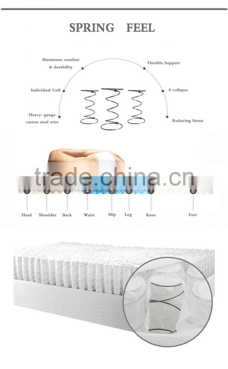 Cheap Price bed Furniture Memory Foam Pocket Coil Spring Bed Mattress