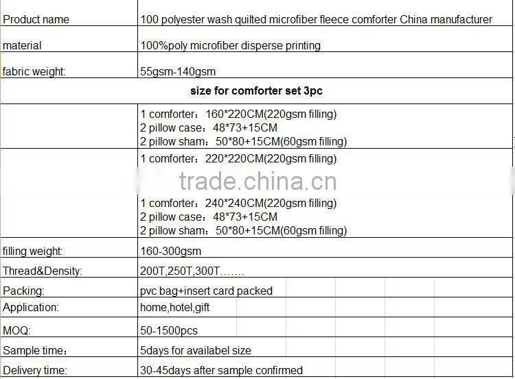 100 polyester wash quilted microfiber fleece comforter China manufacturer