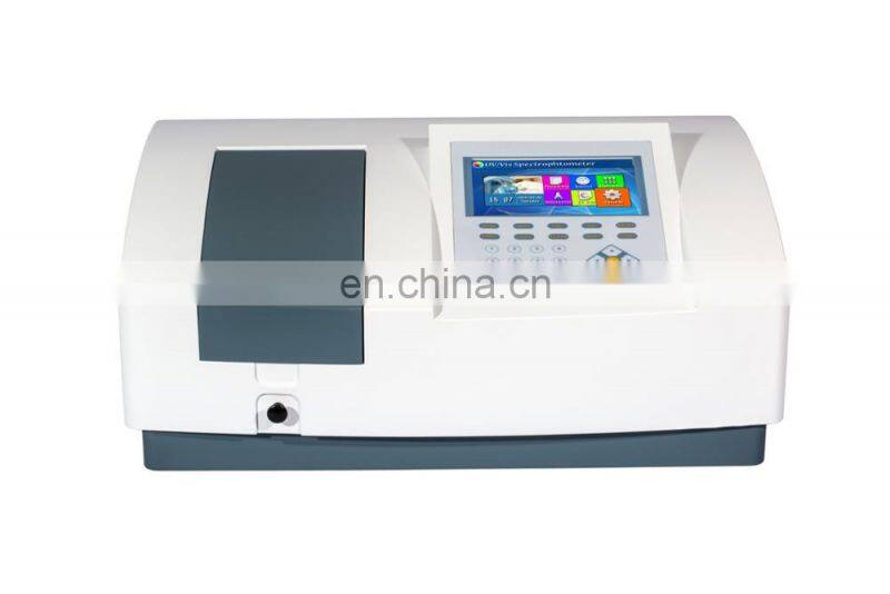 UV-Vis Spectrophotometer priceinple, Spectroscopy