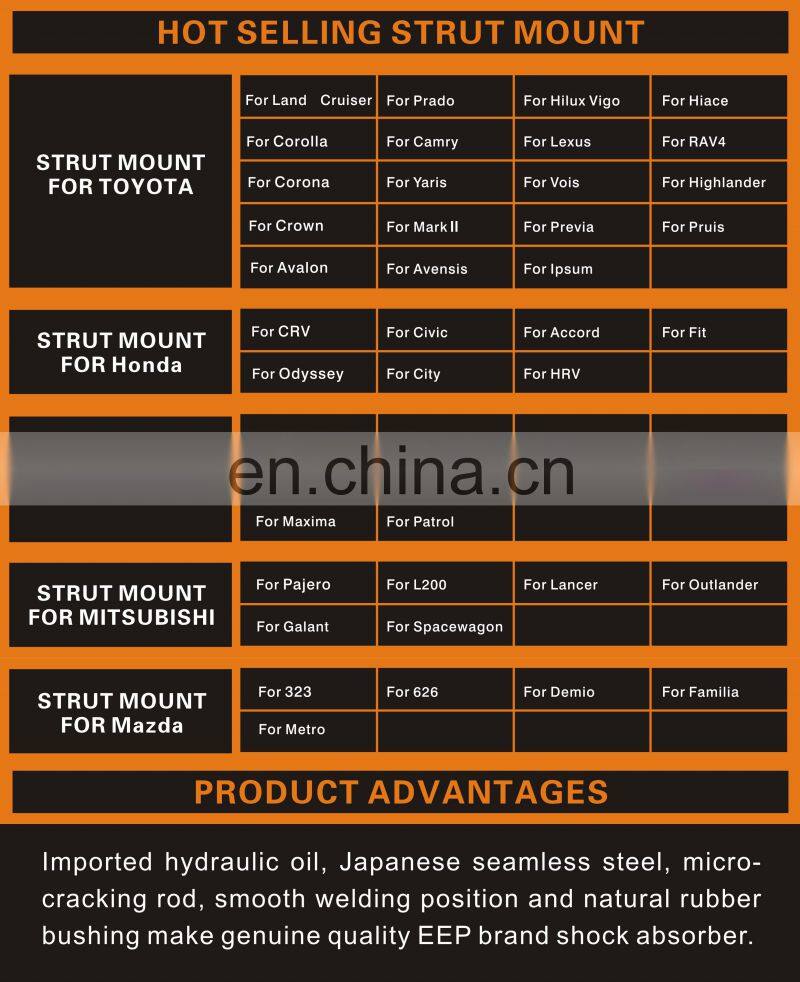 Shock Absorber Mounting For Mitsubishi Grandis NA4W NA8W 2003- MR594347