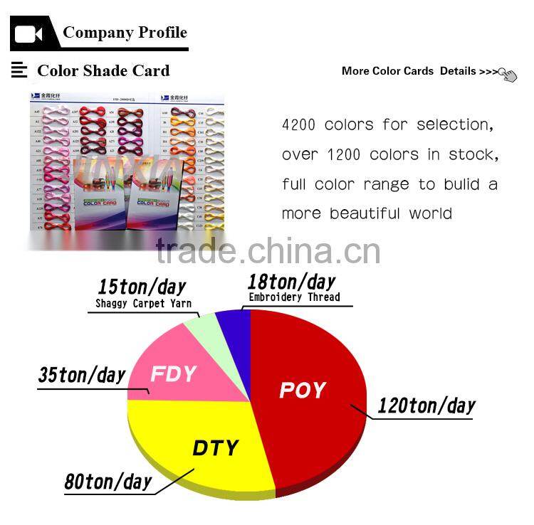dty 150/48 polyester yarn