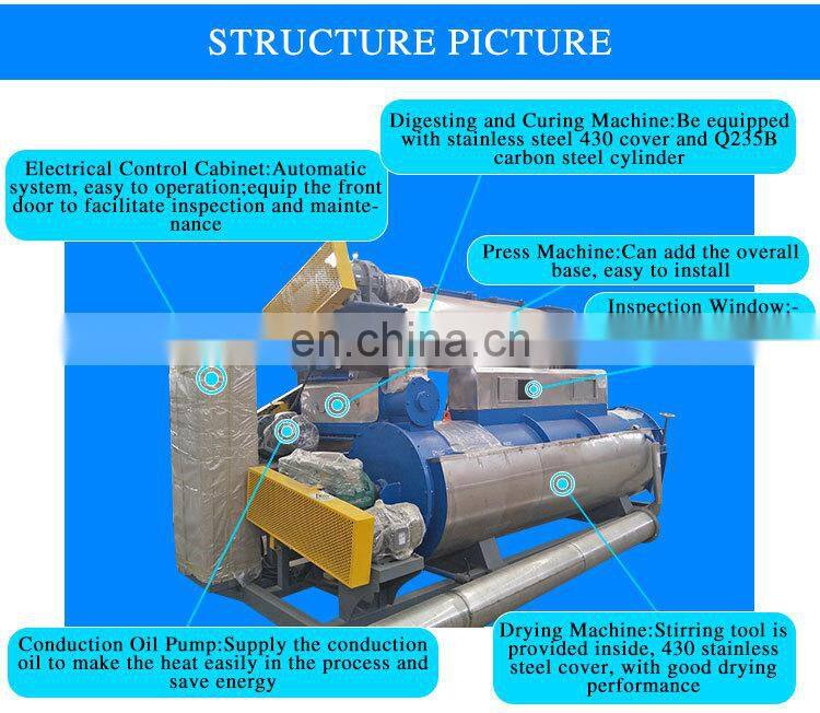 china products high protein fishmeal fish meal processing machine plants