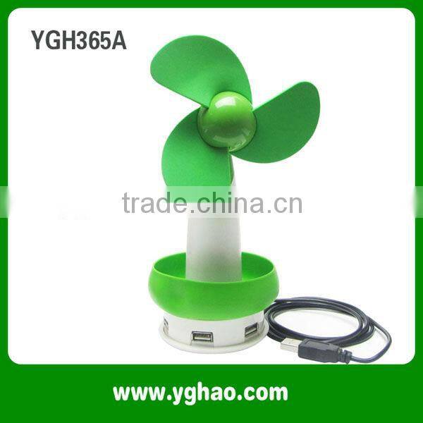 2016 Factory hot selling Patented Portable battery fan,Plastic hand fan,Portable Handheld Mini Fan