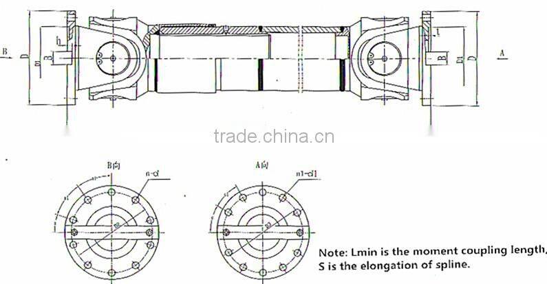 SWC-285BH cardan shaft
