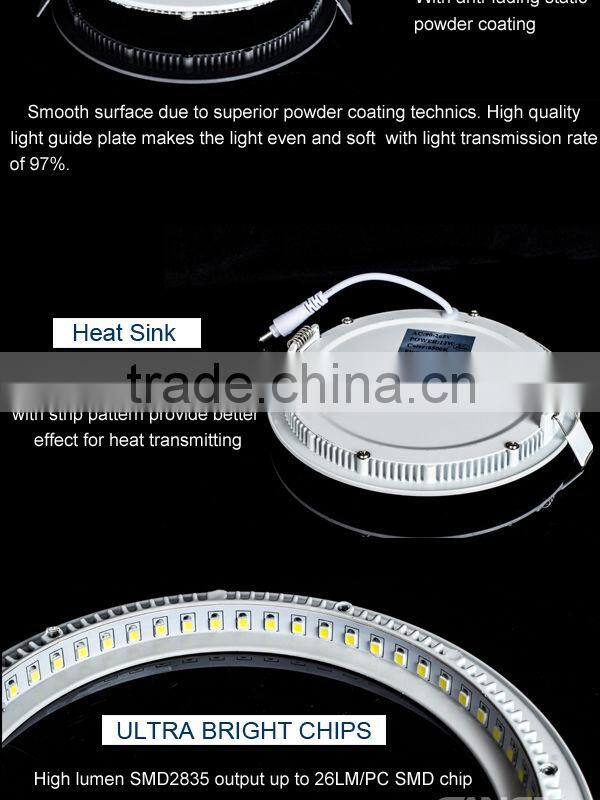 Manufacturer CE and Rohs quality Surface mounted led panel light