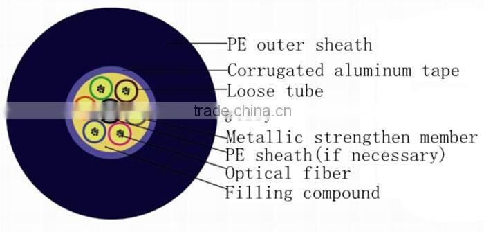 phosphated flexible wire single mode aluminium tape fiber optical GYTA cable