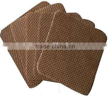 Quit smoking patch,nicotine patch,nicotinic stop patch