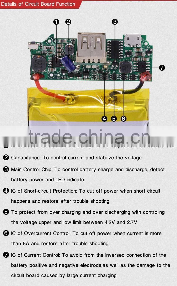 2200mAh square exquis cell phone external power bank