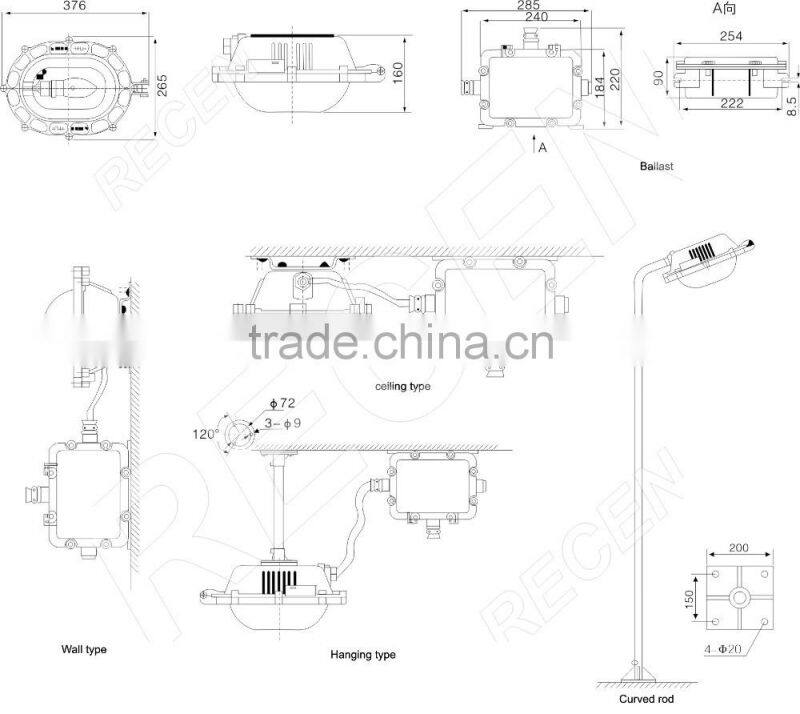 IP65 100 watt manufacture 3 years warranty Durable Aluminum Integrated 150w industrial MH/HPS explosion proof lighting fixture