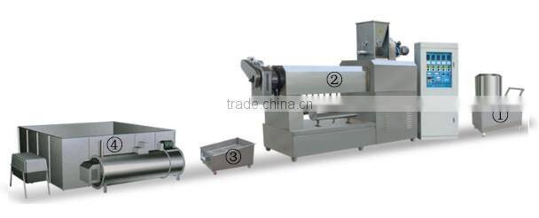 Commercial Pasta Making Machines