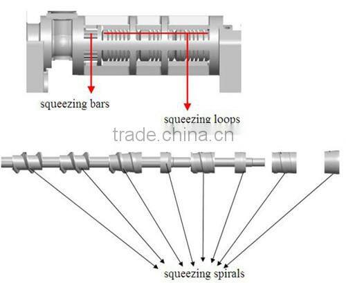 groundnut oil processing machine palm oil extraction machine oil mill machinery
