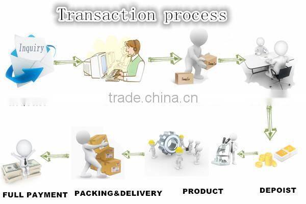 Factory low noise small diameteThrust Ball Bearing 51252M and supply all kinds of bearings