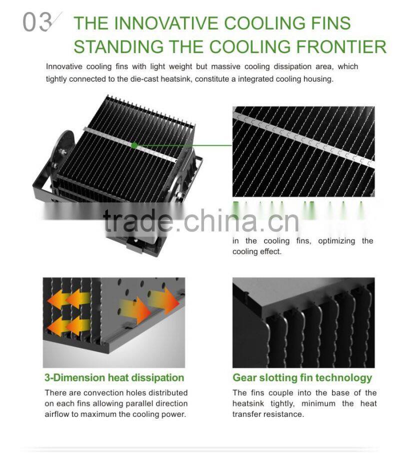 120W LED flood light