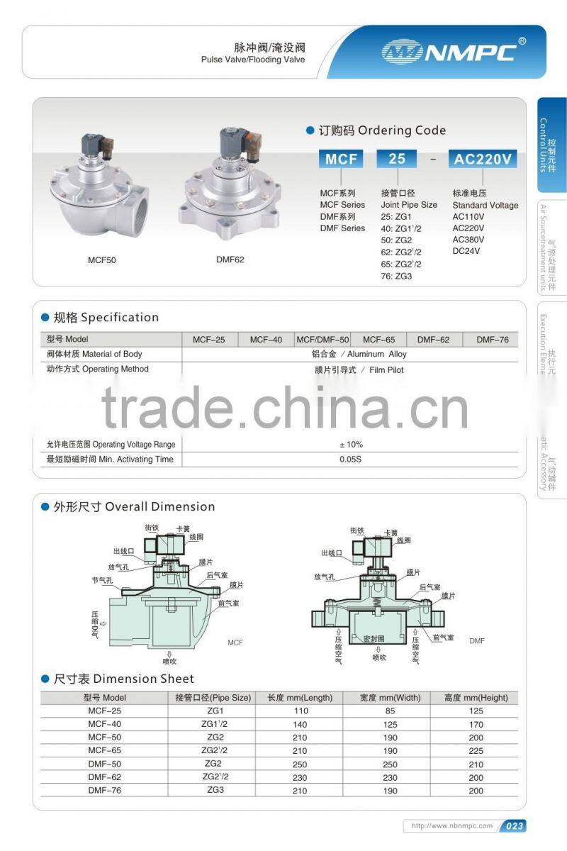china right angle solenoid pulse valve