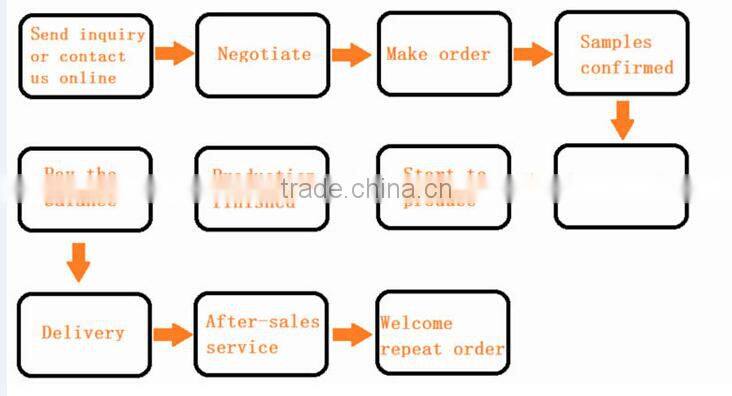 2015 fashion design high quality acrylic empty lip gloss containers