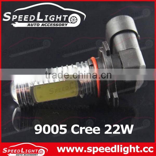 Cheapest Price High Power Car Fog Light Lamp