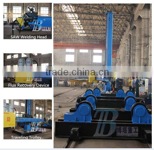 Luoyang Bota Welding Manipulator