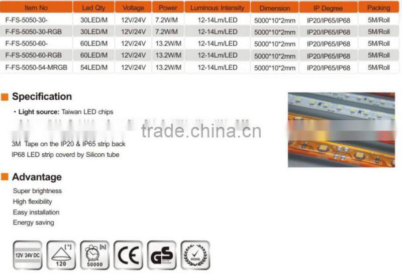 2016 high lumen 60led/m 50000 hours life outdoor christmas decoration thin bare-board pcb DC 12V SMD 5050 LED Strip light