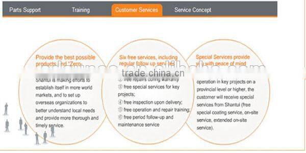 forest equipment, log trailers with grapple ,telescopic crane with cheaper price