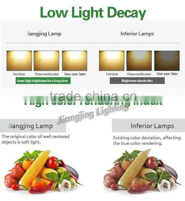 chinese wholesale price IP65 aluminum10w outdoor led flood light