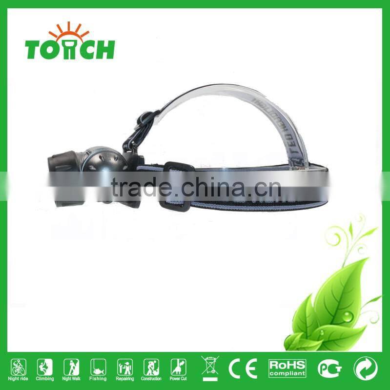 Super bright COB headlamp bike lights LED headlight factory sale directly