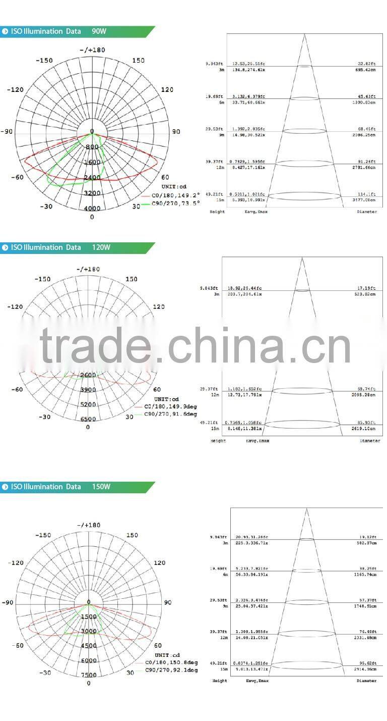 7 years aluminum outdoor ip66 shenzhen supplier solar smd led street light