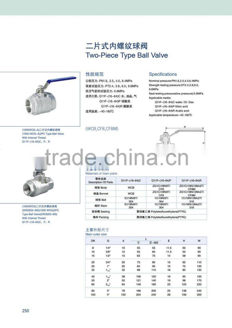 Ball valve for sanitary or industry