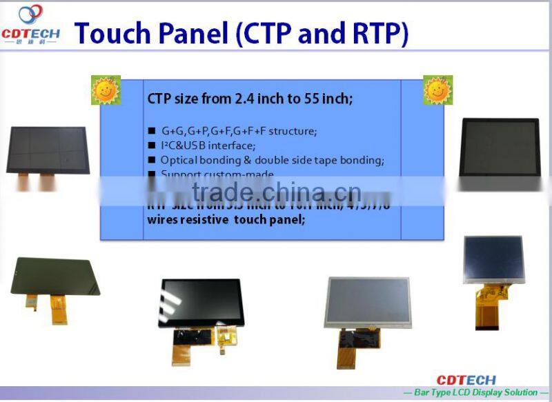 2016 Update! 3.9 inch Normally white special TFT LCD monitor with WQVGA 480*128