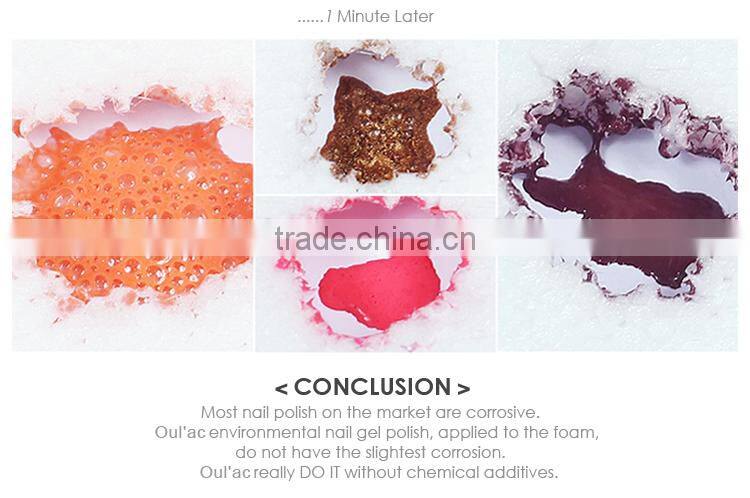 Latest top selling steady supply high quality led uv builder gel