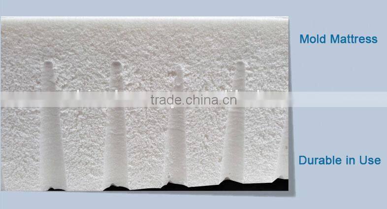 The Best Natural Latex Mattress