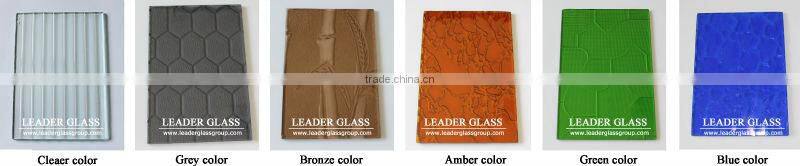 10mm Blue patterned glass