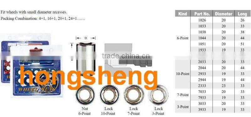 M12*1.25 wheel allen nut