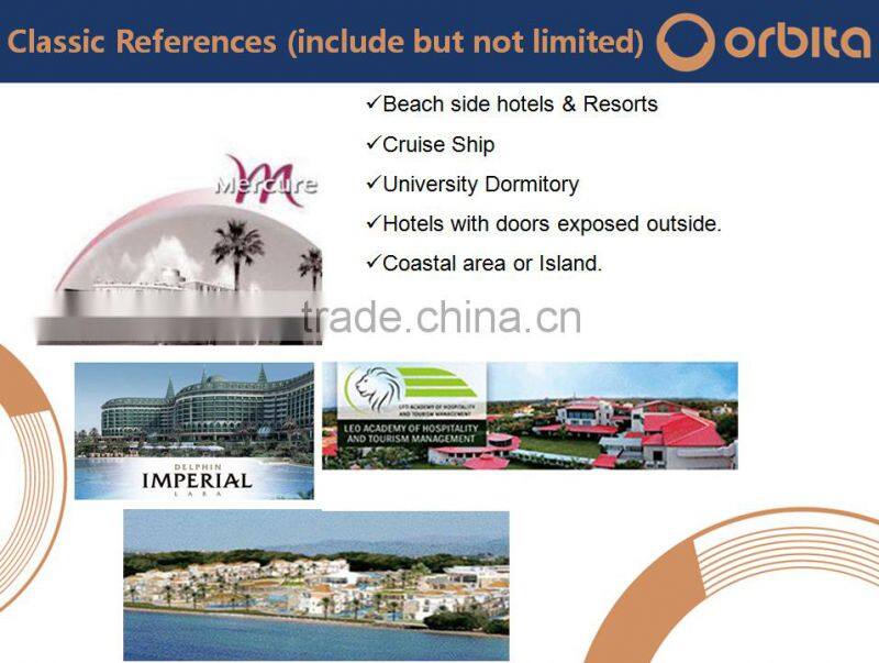 S3032 split keyless door card lock for hotels