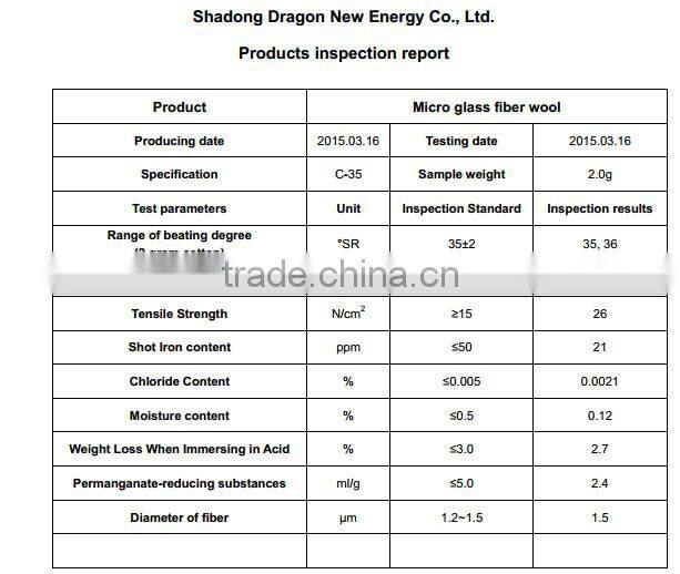 China price super-fine glass-fiber wool, raw material of battery separator & filter paper