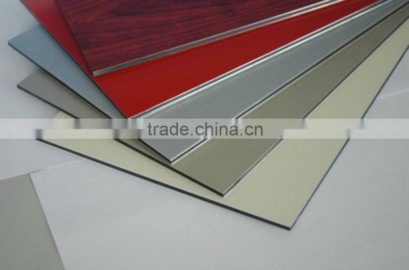 pe sheet dies for ACP manufacturer