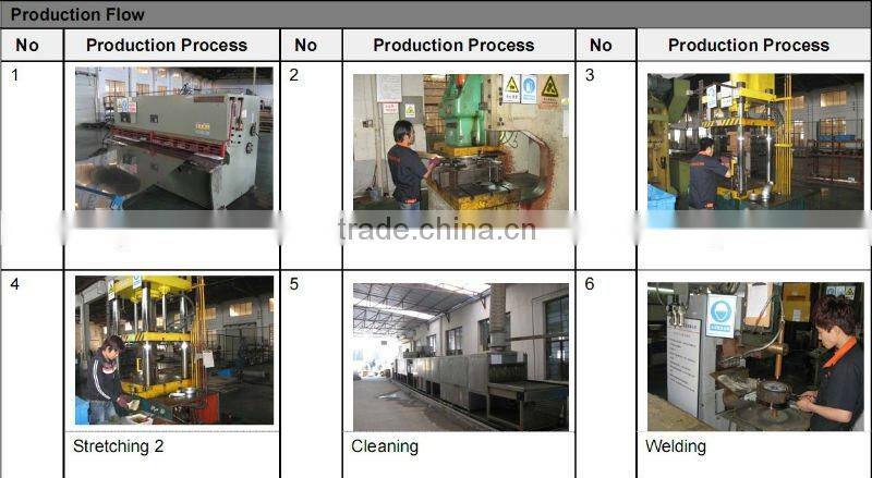 Best Export Stainless Steel Pressure Cooker 4L+7L