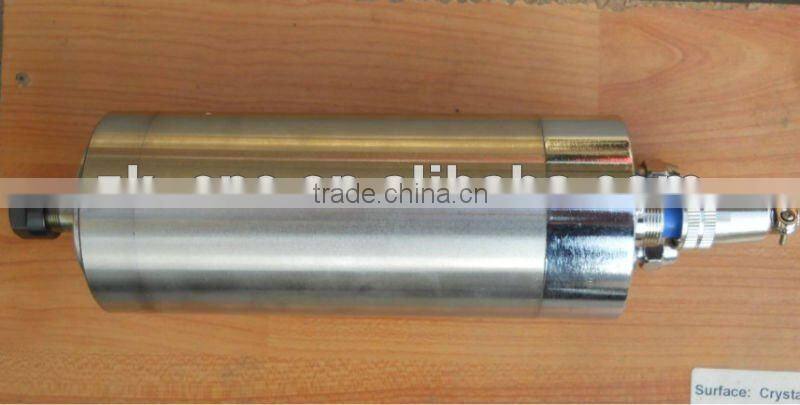 Cylindrical CNC Router (ZK-2012)