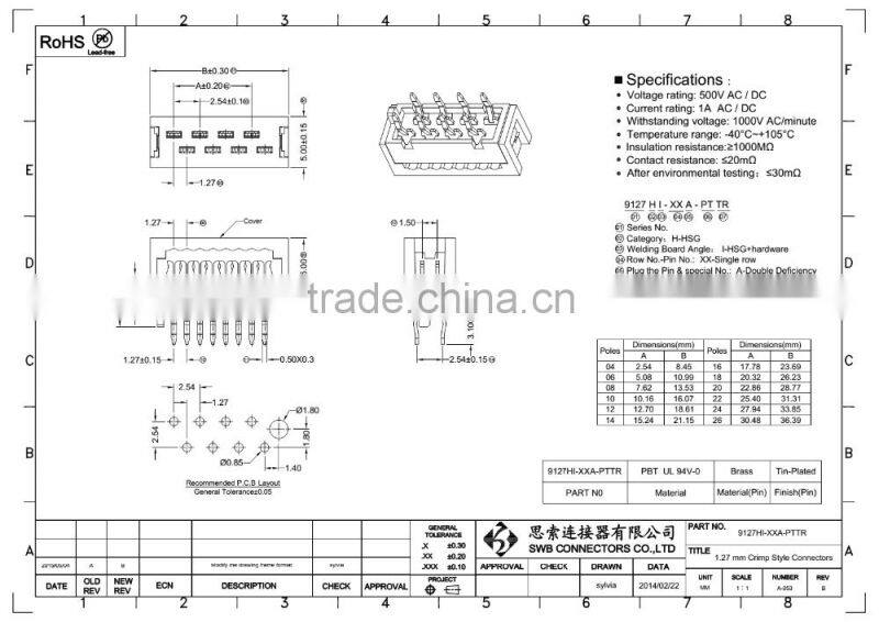 1.27MM Pitch IDC socket Connectors wire cable