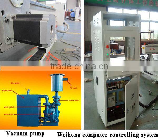 China Jinan High Efficiency CNC Router with Three Heads