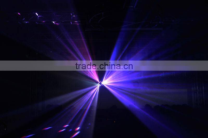 CE RoHS 4/8CH DMX512 12w RGBW LED effect light