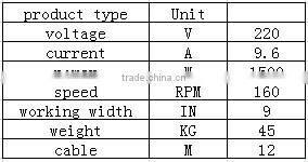 Ultra quiet marble slabs polishing machine