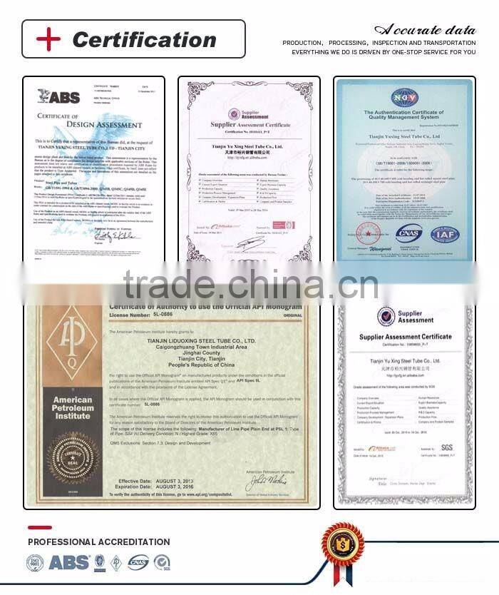 Galvanized pipe factory