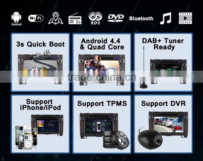 Newest Ownice quad core android 4.4 car Radio for Great Wall Haval H3 H5 2010-2013 with usb sd slot