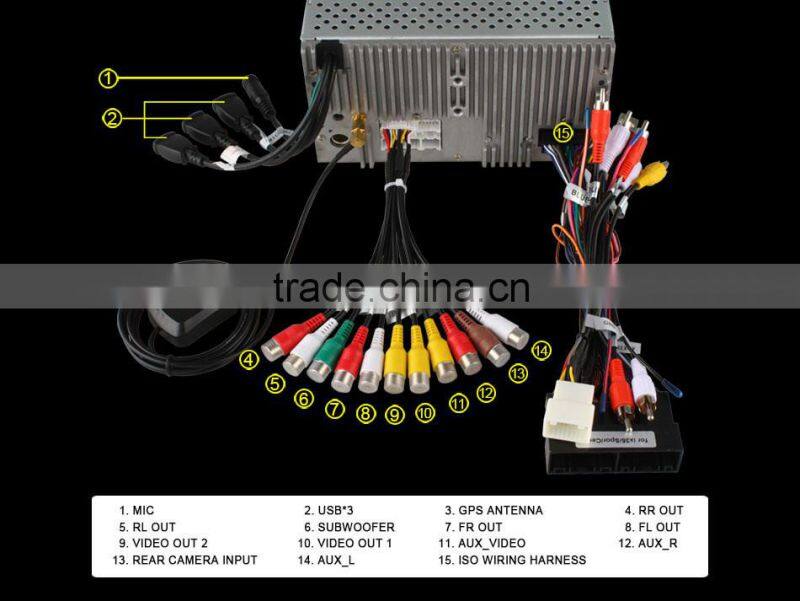 Android 4.4 1G Ram 16G Rom quad core Ownice C300 car stereo GPS for Kia Sportage R with wifi GPS NAVI DAB