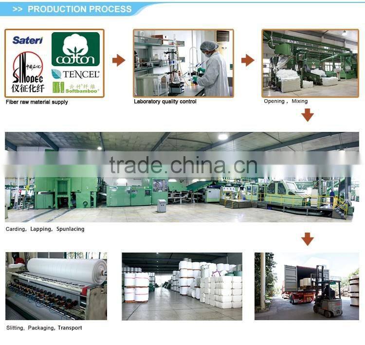 2016 new products Cleanroom Cosmetic Cotton Pad