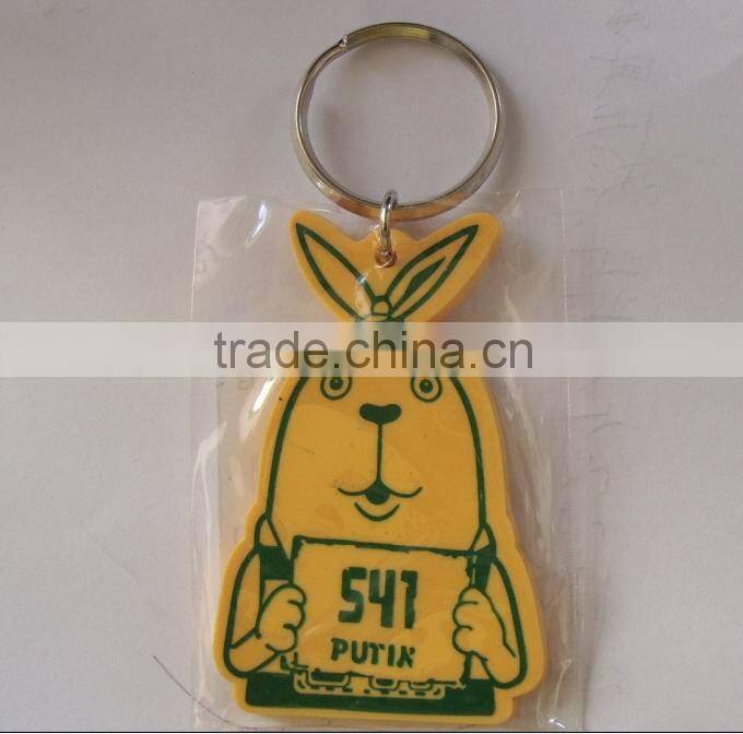zipper puller
