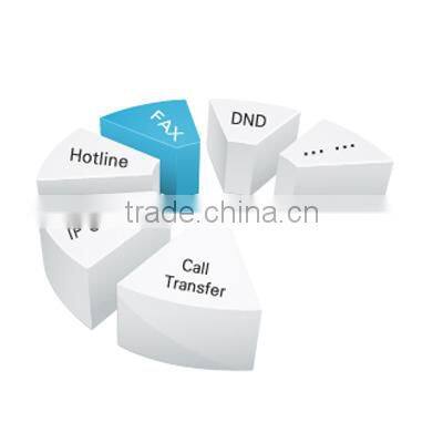 Yeastar Analog Telephone Adapter with 1 FXS port