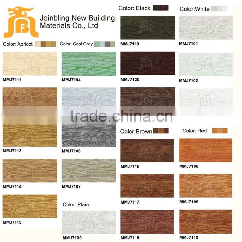 Professional Manufacturer wood grain fiber cement wall cladding