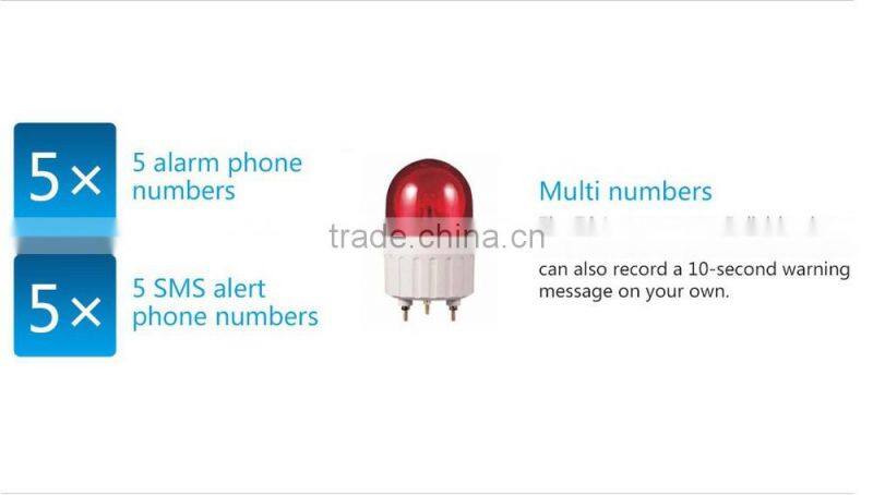 SSG new english voice prompt wireless alarm system with pstn and gsm communication