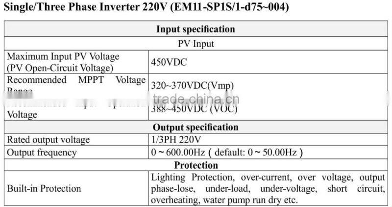 Solar Pumping Inverter for Sprinkling System 15kw